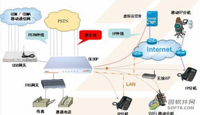 ZED 3小型語(yǔ)音產(chǎn)品在企業(yè)計(jì)算機(jī)系統(tǒng)服務(wù)中的靈活應(yīng)用